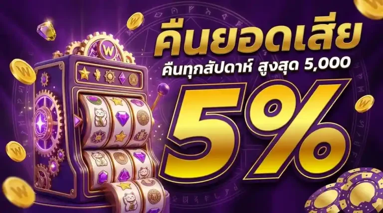 เข้าสู่ระบบ wandee 289